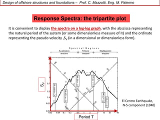 Lecture 11_Dynamic of structures_2019_MP.pdf