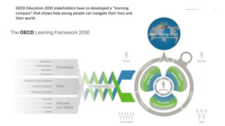 OECD Learning Framework 2030
OECD Education 2030 stakeholders have co-developed a “learning
compass” that shows how young people can navigate their lives and
their world.
 