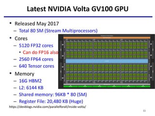 Latest NVIDIA Volta GV100 GPU
• Released May 2017
– Total 80 SM (Stream Multiprocessors)
• Cores
– 5120 FP32 cores
• Can do FP16 also
– 2560 FP64 cores
– 640 Tensor cores
• Memory
– 16G HBM2
– L2: 6144 KB
– Shared memory: 96KB * 80 (SM)
– Register File: 20,480 KB (Huge)
11
https://devblogs.nvidia.com/parallelforall/inside-volta/
 