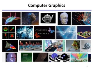 Computer Graphics
GPU: Graphics Processing Unit
2
 
