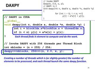 DAXPY
// DAXPY in CUDA
__global__
void daxpy(int n, double a, double *x, double *y) {
int i = blockIdx.x*blockDim.x + threadIdx.x;
if (i < n) y[i] = a*x[i] + y[i];
}
// Invoke DAXPY with 256 threads per Thread Block
int nblocks = (n + 255) / 256;
daxpy<<<nblocks, 256>>>(n, 2.0, x, y);
26
Creating a number of threads which is (or slightly greater) the number of
elements to be processed, and each thread launch the same daxpy function.
Each thread finds it element to compute and do the work.
 