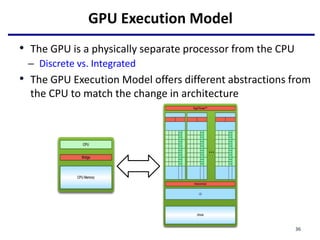 PCI Bus
GPU Execution Model
• The GPU is a physically separate processor from the CPU
– Discrete vs. Integrated
• The GPU Execution Model offers different abstractions from
the CPU to match the change in architecture
36
 