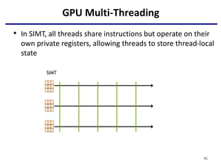 GPU Multi-Threading
• In SIMT, all threads share instructions but operate on their
own private registers, allowing threads to store thread-local
state
SIMT
41
 