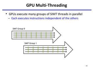 GPU Multi-Threading
• GPUs execute many groups of SIMT threads in parallel
– Each executes instructions independent of the others
SIMT Group 0
SIMT Group 1
43
 