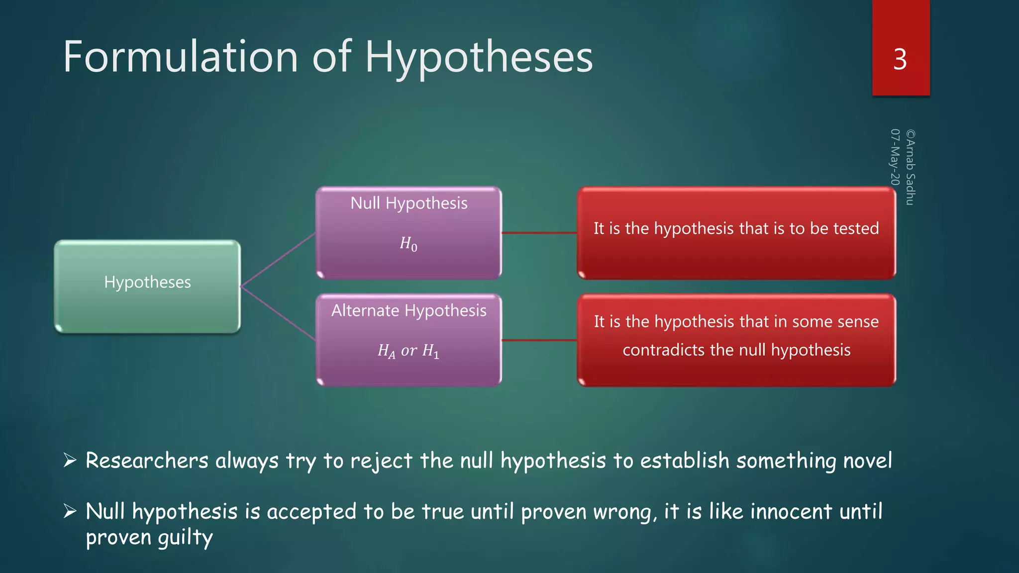 Formulation of Hypotheses
Hypotheses
Null Hypothesis
𝐻0
It is the hypothesis that is to be tested
Alternate Hypothesis
𝐻𝐴 𝑜𝑟 𝐻1
It is the hypothesis that in some sense
contradicts the null hypothesis
3
 Researchers always try to reject the null hypothesis to establish something novel
 Null hypothesis is accepted to be true until proven wrong, it is like innocent until
proven guilty
 