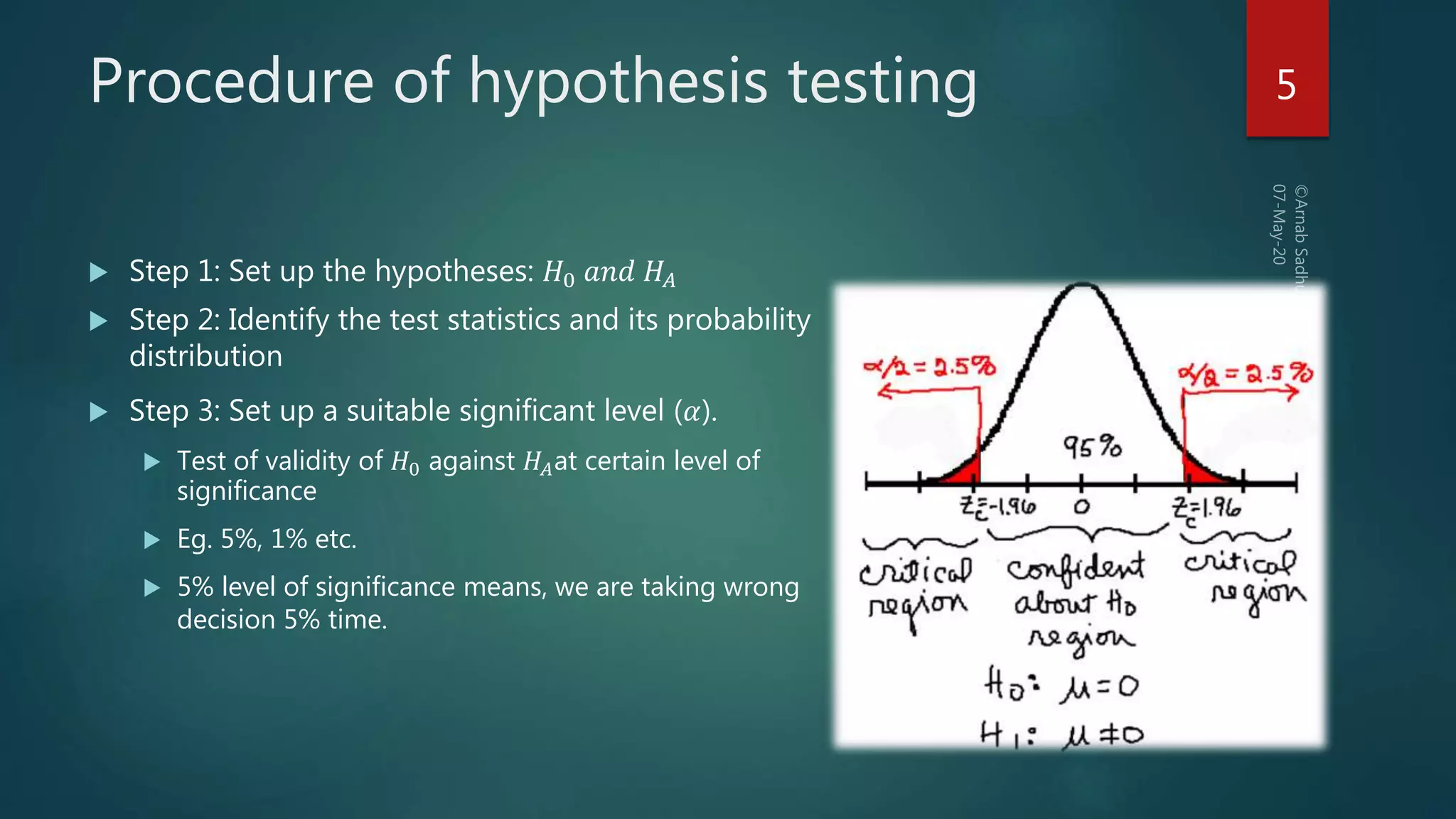 Procedure of hypothesis testing
 Step 1: Set up the hypotheses: 𝐻0 𝑎𝑛𝑑 𝐻𝐴
 Step 2: Identify the test statistics and its probability
distribution
 Step 3: Set up a suitable significant level (𝛼).
 Test of validity of 𝐻0 against 𝐻𝐴at certain level of
significance
 Eg. 5%, 1% etc.
 5% level of significance means, we are taking wrong
decision 5% time.
5
 