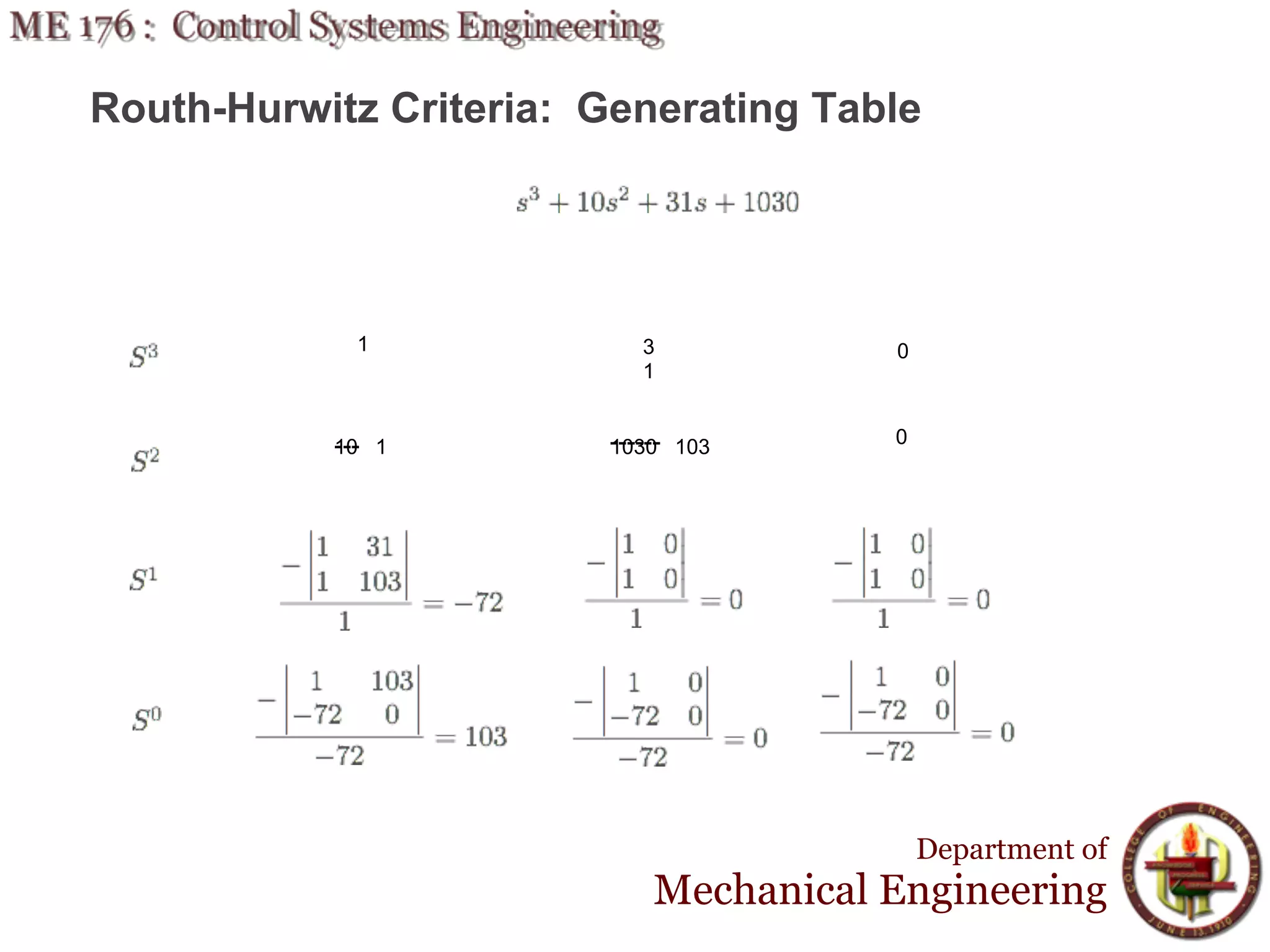 Routh-Hurwitz Criteria: Generating Table




            1               3           0
                            1


           ---
           10 1          ------ 103
                         1030           0




                                            Department of
                             Mechanical Engineering
 