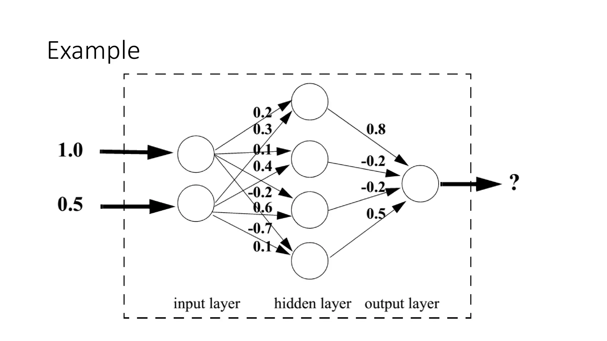 Lecture 11 neural network principles | PPT
