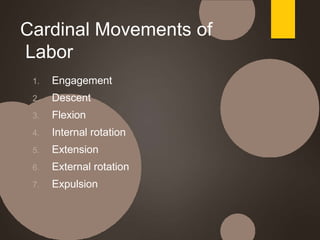 NORMAL LABOR & DELIVERY-Reproductive Health | PPTX