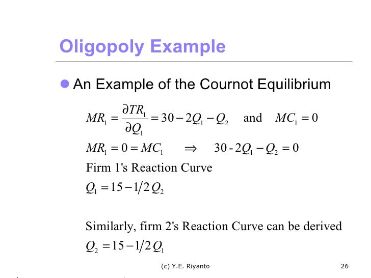 Lecture 11 Oligopoly