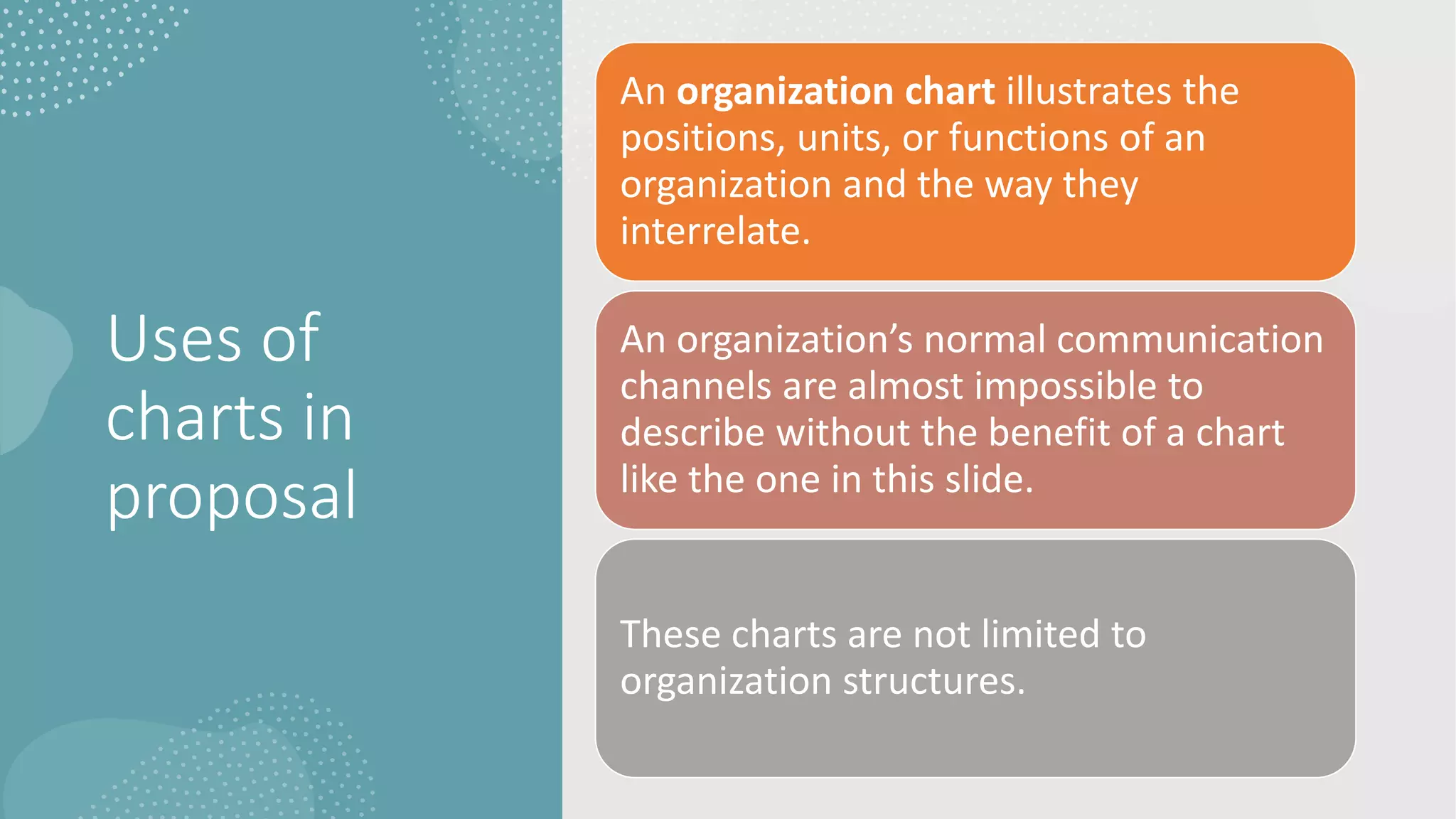 proposal of a report