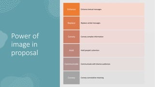  proposal of a report