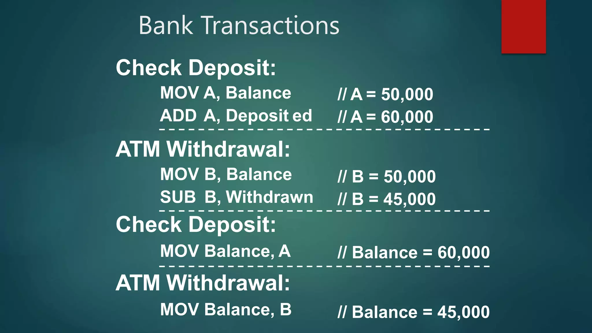 Bank Transactions
Check Deposit:
MOV A, Balance
ADD A, Deposit ed
ATM Withdrawal:
MOV B, Balance
SUB B, Withdrawn
Check Deposit:
MOV Balance, A
ATM Withdrawal:
MOV Balance, B
// A = 50,000
// A = 60,000
// B = 50,000
// B = 45,000
// Balance = 60,000
// Balance = 45,000
 