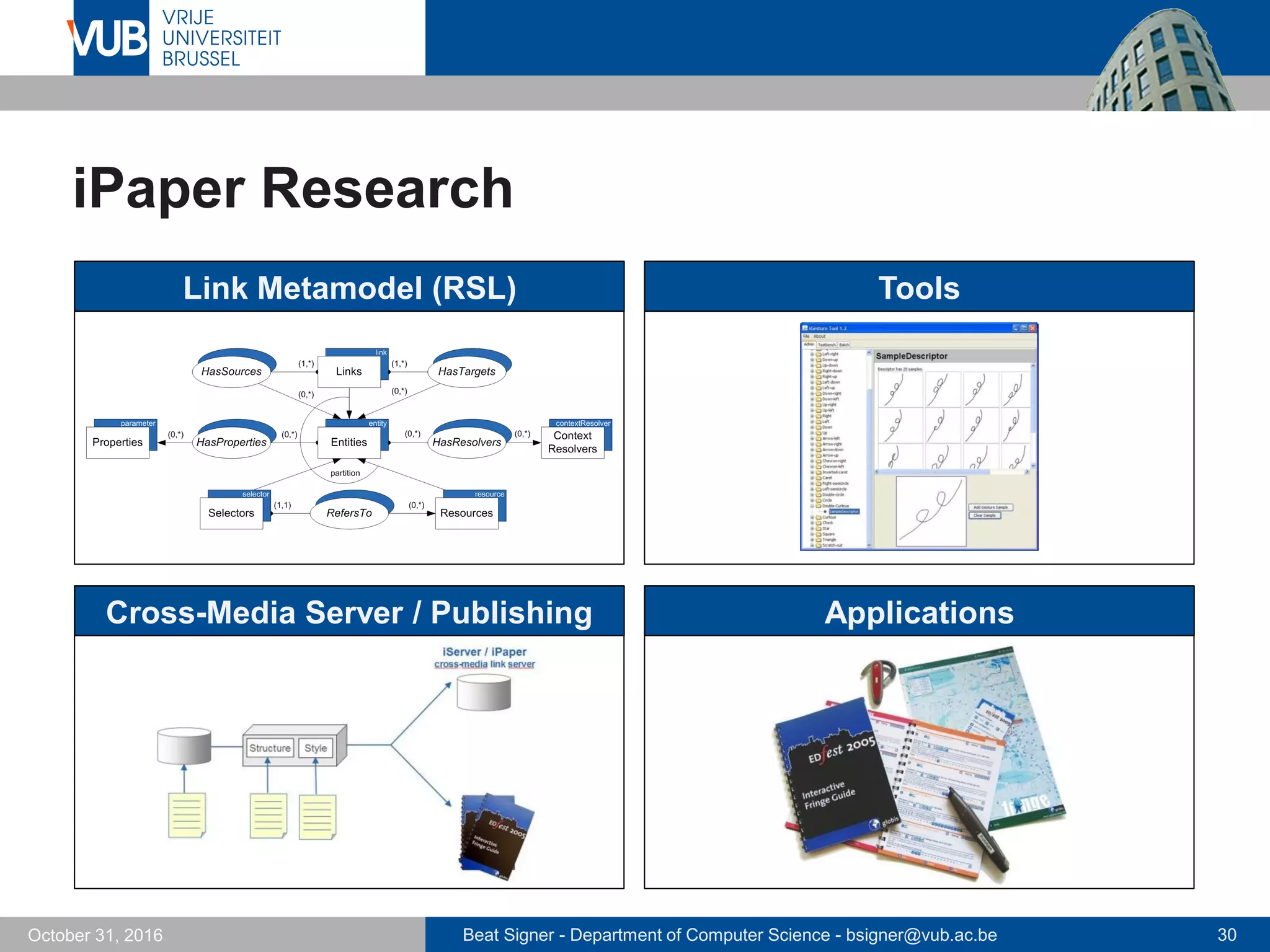 Beat Signer - Department of Computer Science - bsigner@vub.ac.be 30October 31, 2016
iPaper Research
Link Metamodel (RSL) Tools
Cross-Media Server / Publishing Applications
 