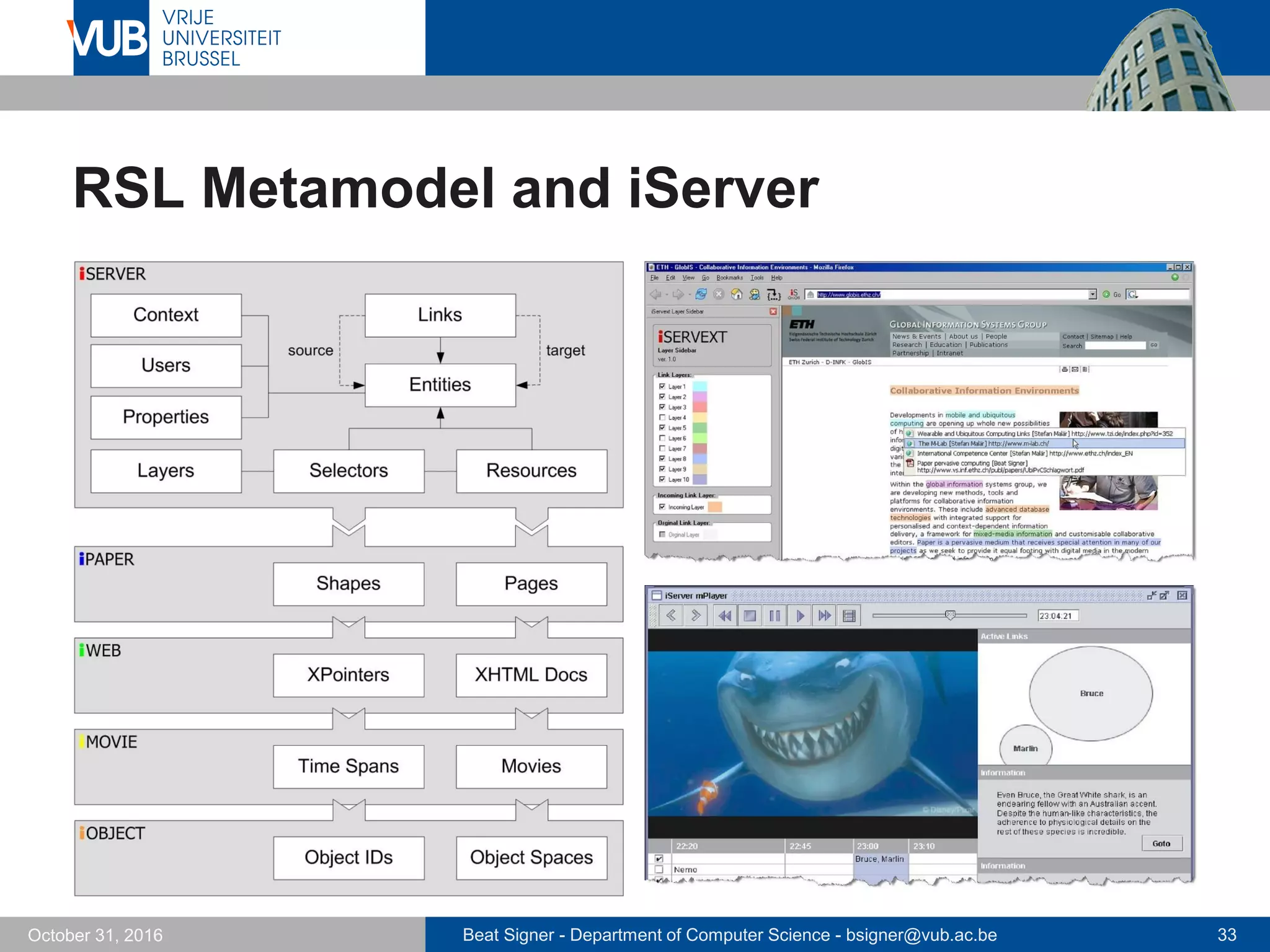 Beat Signer - Department of Computer Science - bsigner@vub.ac.be 33October 31, 2016
RSL Metamodel and iServer
 