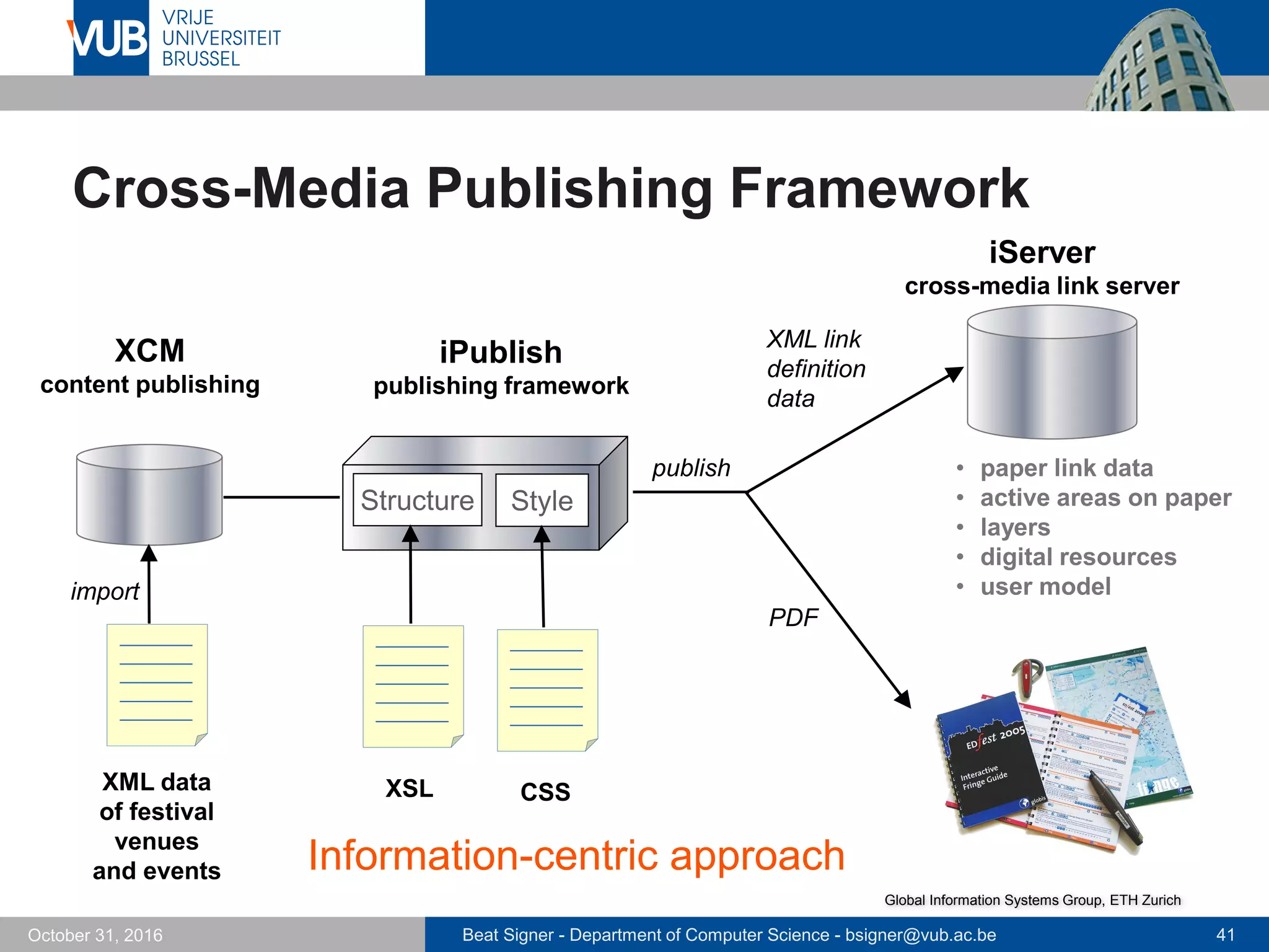 Beat Signer - Department of Computer Science - bsigner@vub.ac.be 41October 31, 2016
Cross-Media Publishing Framework
XCM
content publishing
XML data
of festival
venues
and events
iServer
cross-media link server
• paper link data
• active areas on paper
• layers
• digital resources
• user modelimport
publish
PDF
XML link
definition
data
iPublish
publishing framework
Structure Style
XSL CSS
Information-centric approach
Global Information Systems Group, ETH Zurich
 