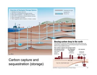 Carbon capture and
sequestration (storage)
 