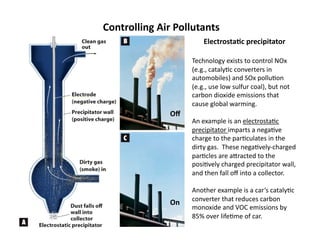 Lecture 11 protecting earth s atmosphere