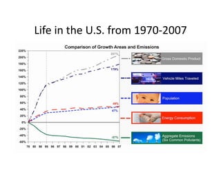Lecture 11 protecting earth s atmosphere
