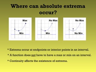 Where can absolute extrema
occur?
* Extrema occur at endpoints or interior points in an interval.
* A function does not have to have a max or min on an interval.
* Continuity affects the existence of extrema.
Min
Max
Min
No Max No Max
No Min
 