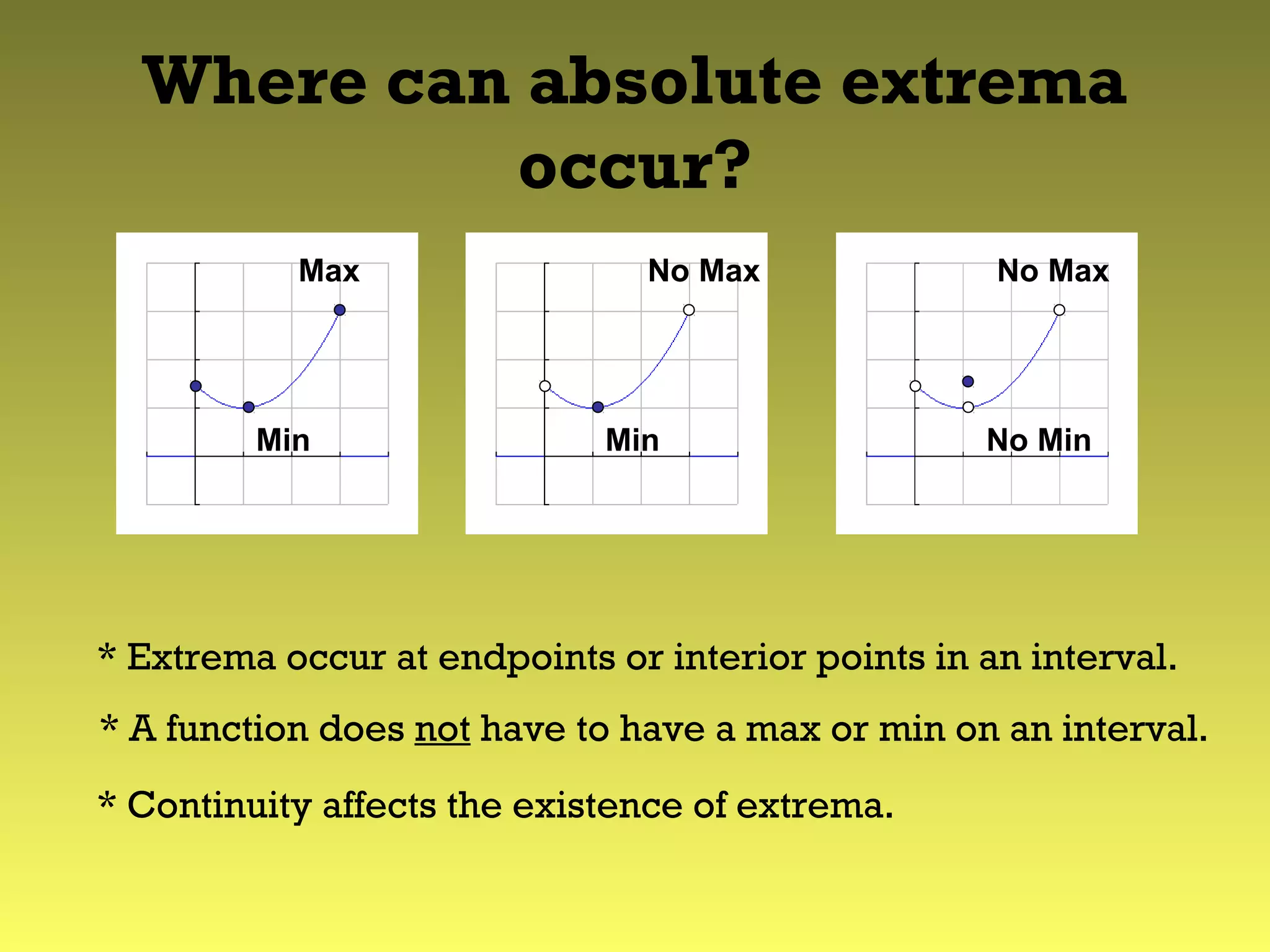 Where can absolute extrema
occur?
* Extrema occur at endpoints or interior points in an interval.
* A function does not have to have a max or min on an interval.
* Continuity affects the existence of extrema.
Min
Max
Min
No Max No Max
No Min
 