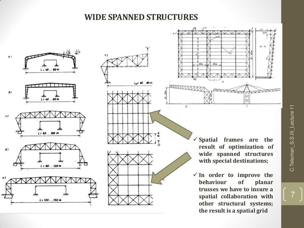 Lecture 11 s.s.iii Design of Steel Structures Faculty of Civil Engi…