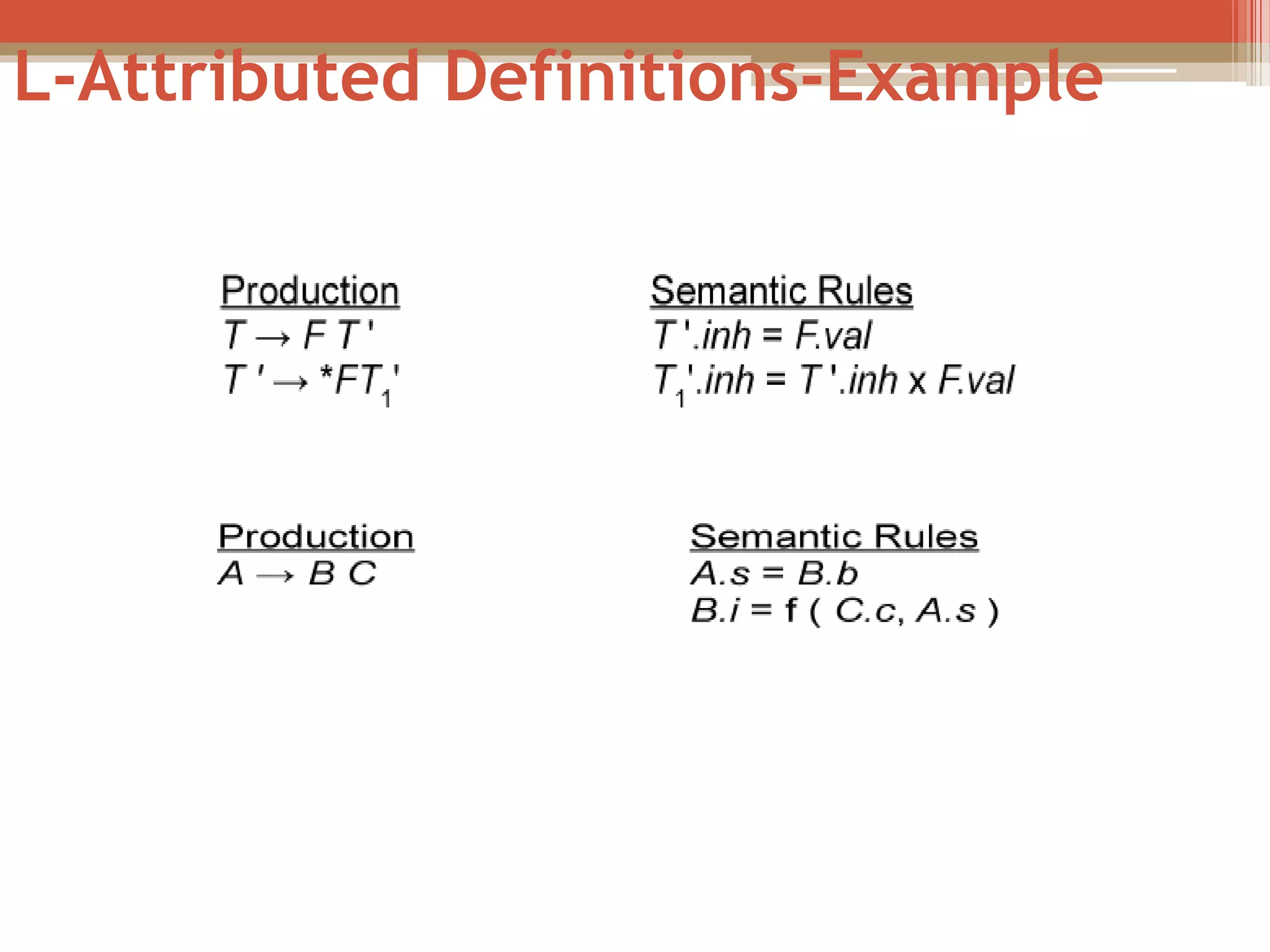 L-Attributed Definitions-Example 