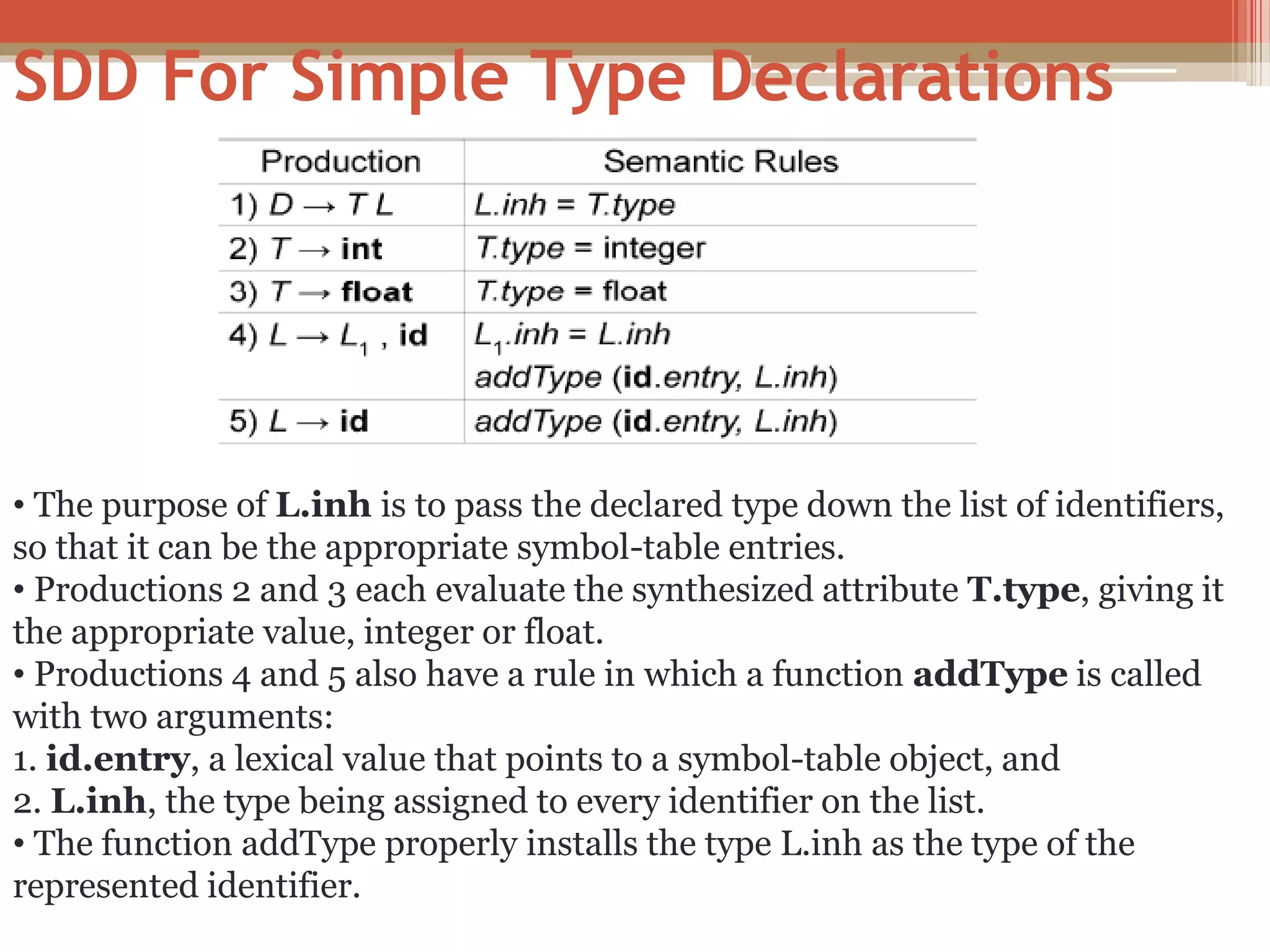 SDD For Simple Type Declarations • The purpose of L.inh is to pass the declared type down the list of identifiers, so that it can be the appropriate symbol-table entries. • Productions 2 and 3 each evaluate the synthesized attribute T.type, giving it the appropriate value, integer or float. • Productions 4 and 5 also have a rule in which a function addType is called with two arguments: 1. id.entry, a lexical value that points to a symbol-table object, and 2. L.inh, the type being assigned to every identifier on the list. • The function addType properly installs the type L.inh as the type of the represented identifier. 