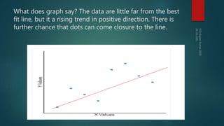 Lecture11 spearman rank correlation part-2-with tied ranks | PPTX