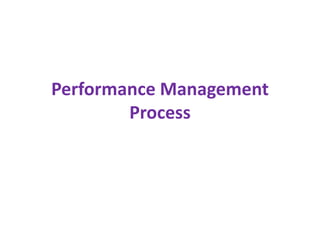 Performance Management
Process
 