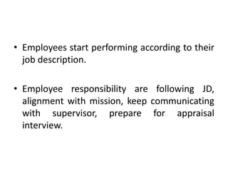 • Employees start performing according to their
job description.
• Employee responsibility are following JD,
alignment with mission, keep communicating
with supervisor, prepare for appraisal
interview.
 
