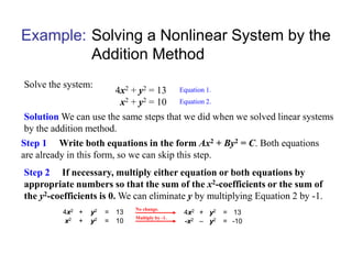 Example: Solving a Nonlinear System by the 
Addition Method 
Solve the system: 
Equation 1. 
Equation 2. 
4x2 + y2 = 13 
x2 + y2 = 10 
SolutionWe can use the same steps that we did when we solved linear systems 
by the addition method. 
Step 1 Write both equations in the form Ax2 + By2 = C. Both equations 
are already in this form, so we can skip this step. 
Step 2 If necessary, multiply either equation or both equations by 
appropriate numbers so that the sum of the x2-coefficients or the sum of 
the y2-coefficients is 0.We can eliminate y by multiplying Equation 2 by -1. 
No change. 
Multiply by -1. 
4x2 + y2 = 13 
x2 + y2 = 10 
4x2 + y2 = 13 
-x2 – y2 = -10 
 