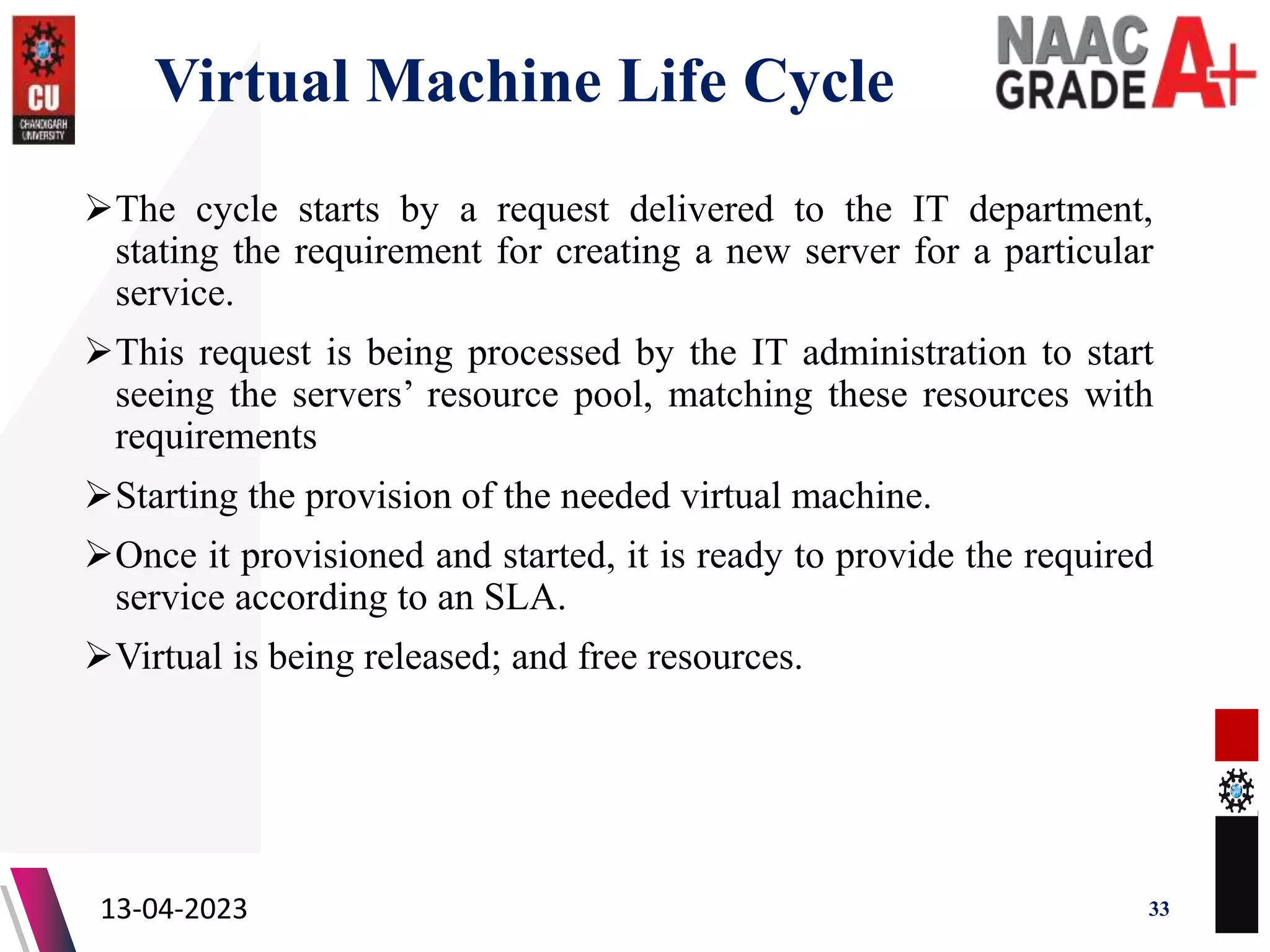 Virtual Machine Life Cycle
The cycle starts by a request delivered to the IT department,
stating the requirement for creating a new server for a particular
service.
This request is being processed by the IT administration to start
seeing the servers’ resource pool, matching these resources with
requirements
Starting the provision of the needed virtual machine.
Once it provisioned and started, it is ready to provide the required
service according to an SLA.
Virtual is being released; and free resources.
13-04-2023 33
 