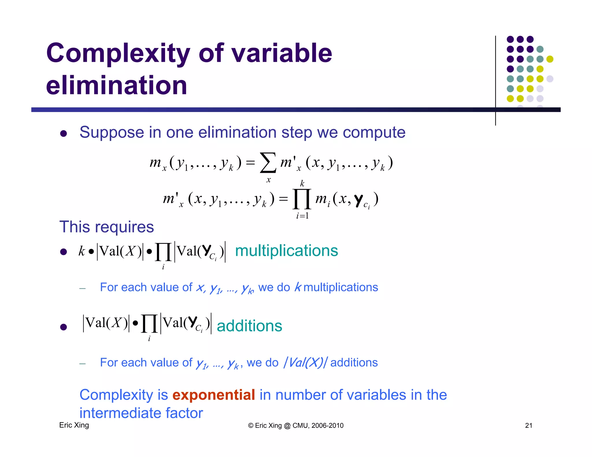 Complexity of variable
elimination
 Suppose in one elimination step we compute
elimination

x
kxkx yyxmyym ),,,('),,( 11 

k
xmyyxm )()(' y
This requires
 multiplications


i
cikx i
xmyyxm
1
1 ),(),,,( y
 CXk )Val()Val( Y p
─ For each value of x, y1, …, yk, we do k multiplications
i
Ci
)()(
 additions
─ For each value of y1, …, yk , we do |Val(X)| additions

i
Ci
X )Val()Val( Y
Eric Xing © Eric Xing @ CMU, 2006-2010 21
Complexity is exponential in number of variables in the
intermediate factor
 