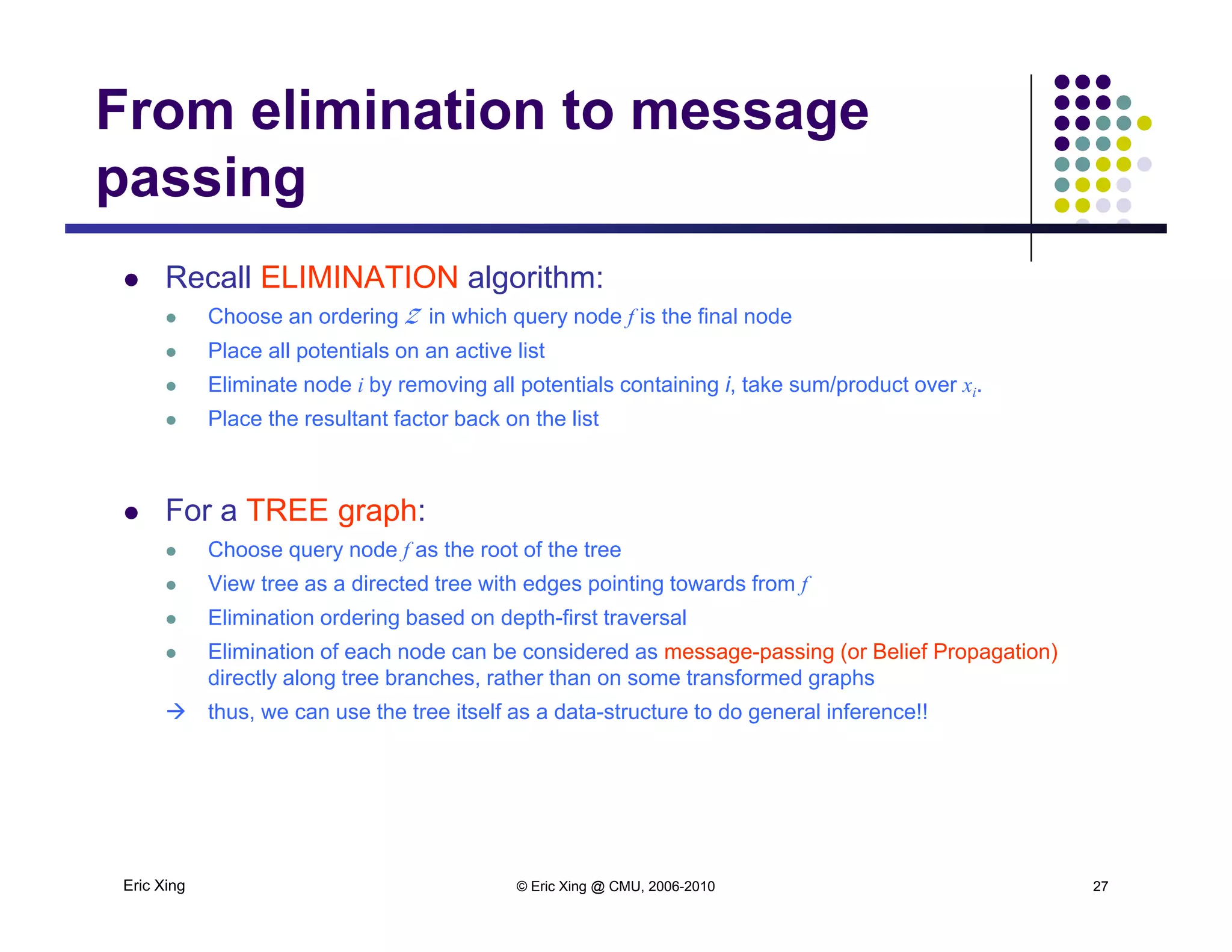 From elimination to message
passingpassing
 Recall ELIMINATION algorithm:
 Choose an ordering Z in which query node f is the final node
 Place all potentials on an active list
 Eliminate node i by removing all potentials containing i, take sum/product over xi.
Place the resultant factor back on the list Place the resultant factor back on the list
 For a TREE graph:
 Choose query node f as the root of the tree
 View tree as a directed tree with edges pointing towards from f
 Elimination ordering based on depth-first traversal
 Elimination of each node can be considered as message-passing (or Belief Propagation) Elimination of each node can be considered as message passing (or Belief Propagation)
directly along tree branches, rather than on some transformed graphs
 thus, we can use the tree itself as a data-structure to do general inference!!
Eric Xing © Eric Xing @ CMU, 2006-2010 27
 