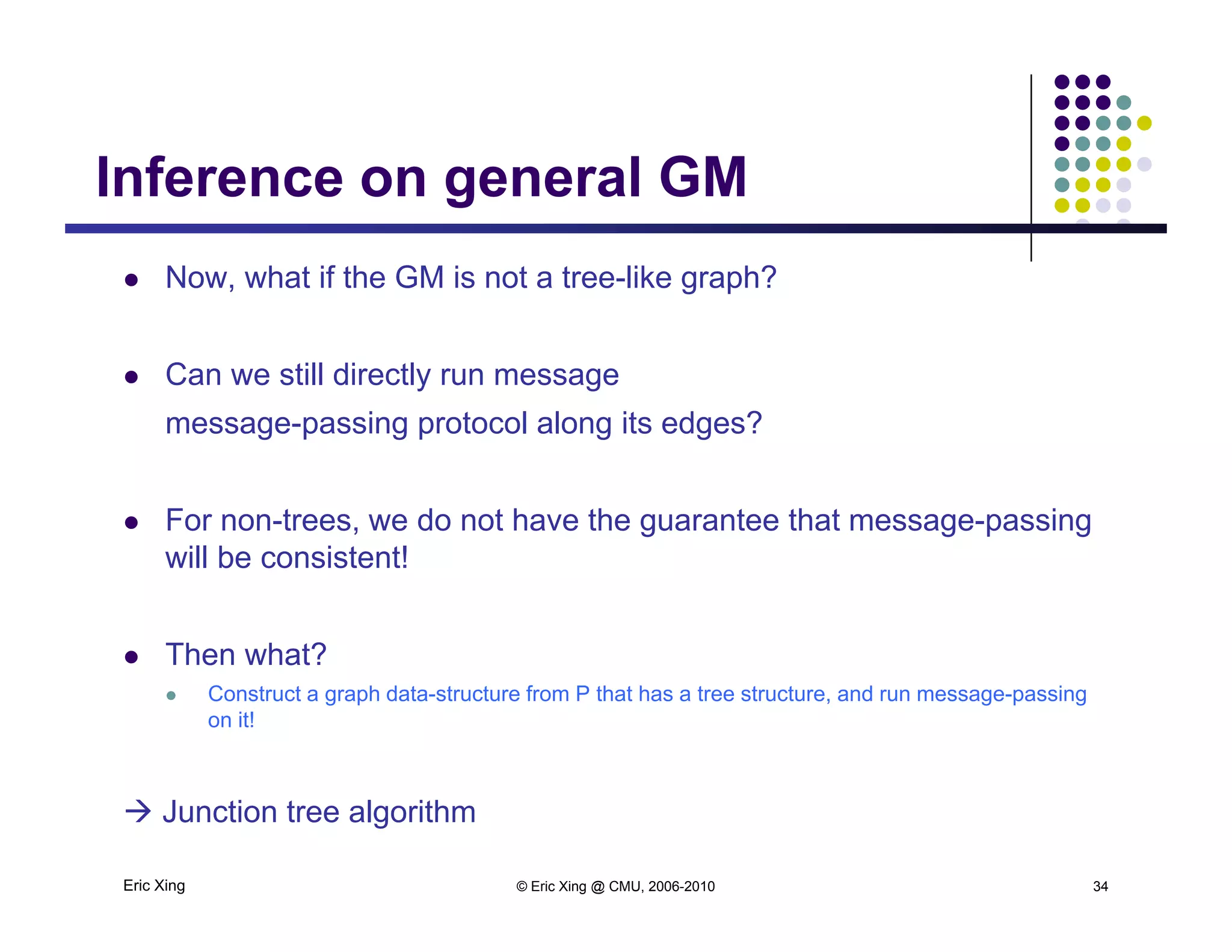 Inference on general GMInference on general GM
 Now, what if the GM is not a tree-like graph?
 Can we still directly run message
i t l l it d ?message-passing protocol along its edges?
 For non-trees, we do not have the guarantee that message-passingg g p g
will be consistent!
 Then what? Then what?
 Construct a graph data-structure from P that has a tree structure, and run message-passing
on it!
Eric Xing © Eric Xing @ CMU, 2006-2010 34
 Junction tree algorithm
 