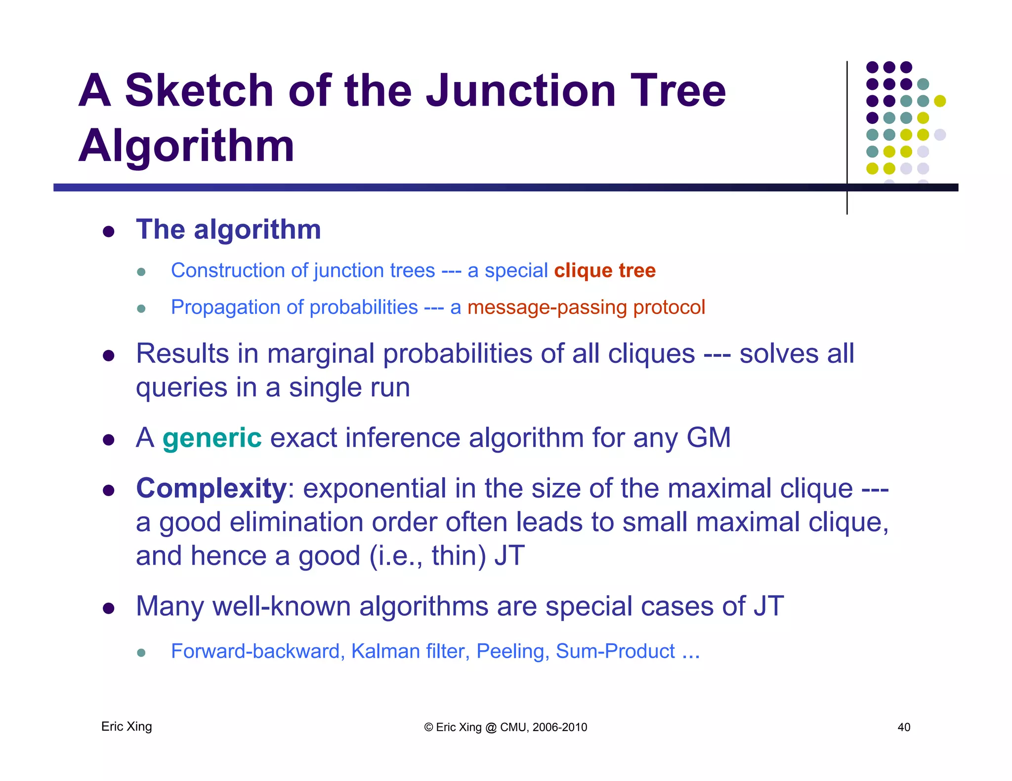 A Sketch of the Junction Tree
AlgorithmAlgorithm
 The algorithmg
 Construction of junction trees --- a special clique tree
 Propagation of probabilities --- a message-passing protocol
 Results in marginal probabilities of all cliques --- solves all
queries in a single run
 A generic exact inference algorithm for any GM A generic exact inference algorithm for any GM
 Complexity: exponential in the size of the maximal clique ---
a good elimination order often leads to small maximal clique,
and hence a good (i.e., thin) JT
 Many well-known algorithms are special cases of JT
Eric Xing © Eric Xing @ CMU, 2006-2010 40
 Forward-backward, Kalman filter, Peeling, Sum-Product ...
 