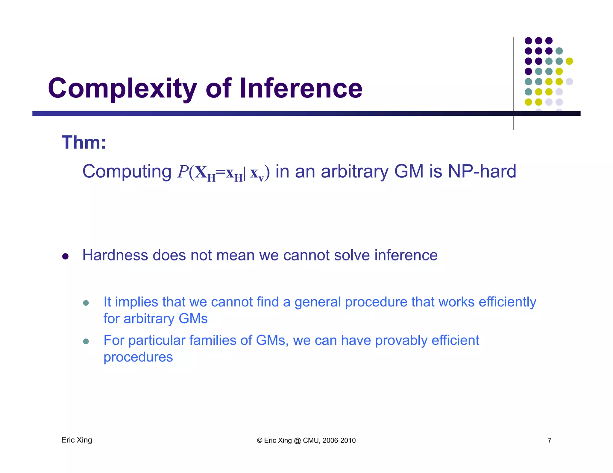 Complexity of Inference
Thm:
Complexity of Inference
Thm:
Computing P(XH=xH| xv) in an arbitrary GM is NP-hard
 Hardness does not mean we cannot solve inference
 It implies that we cannot find a general procedure that works efficiently
for arbitrary GMsy
 For particular families of GMs, we can have provably efficient
procedures
Eric Xing © Eric Xing @ CMU, 2006-2010 7
 