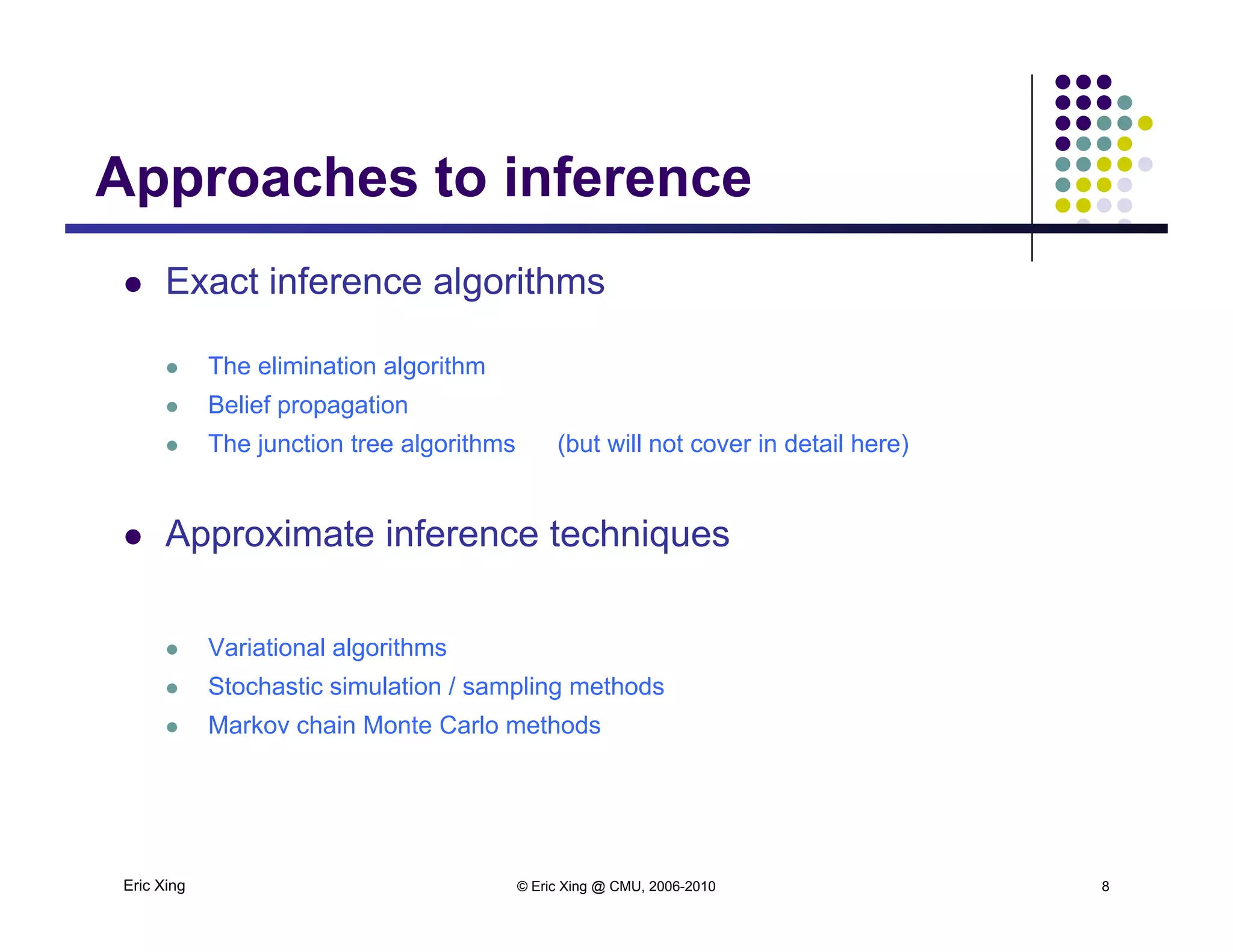 Approaches to inferenceApproaches to inference
 Exact inference algorithmsg
 The elimination algorithm
 Belief propagationp p g
 The junction tree algorithms (but will not cover in detail here)
 Approximate inference techniques Approximate inference techniques
 Variational algorithmsVariational algorithms
 Stochastic simulation / sampling methods
 Markov chain Monte Carlo methods
Eric Xing © Eric Xing @ CMU, 2006-2010 8
 