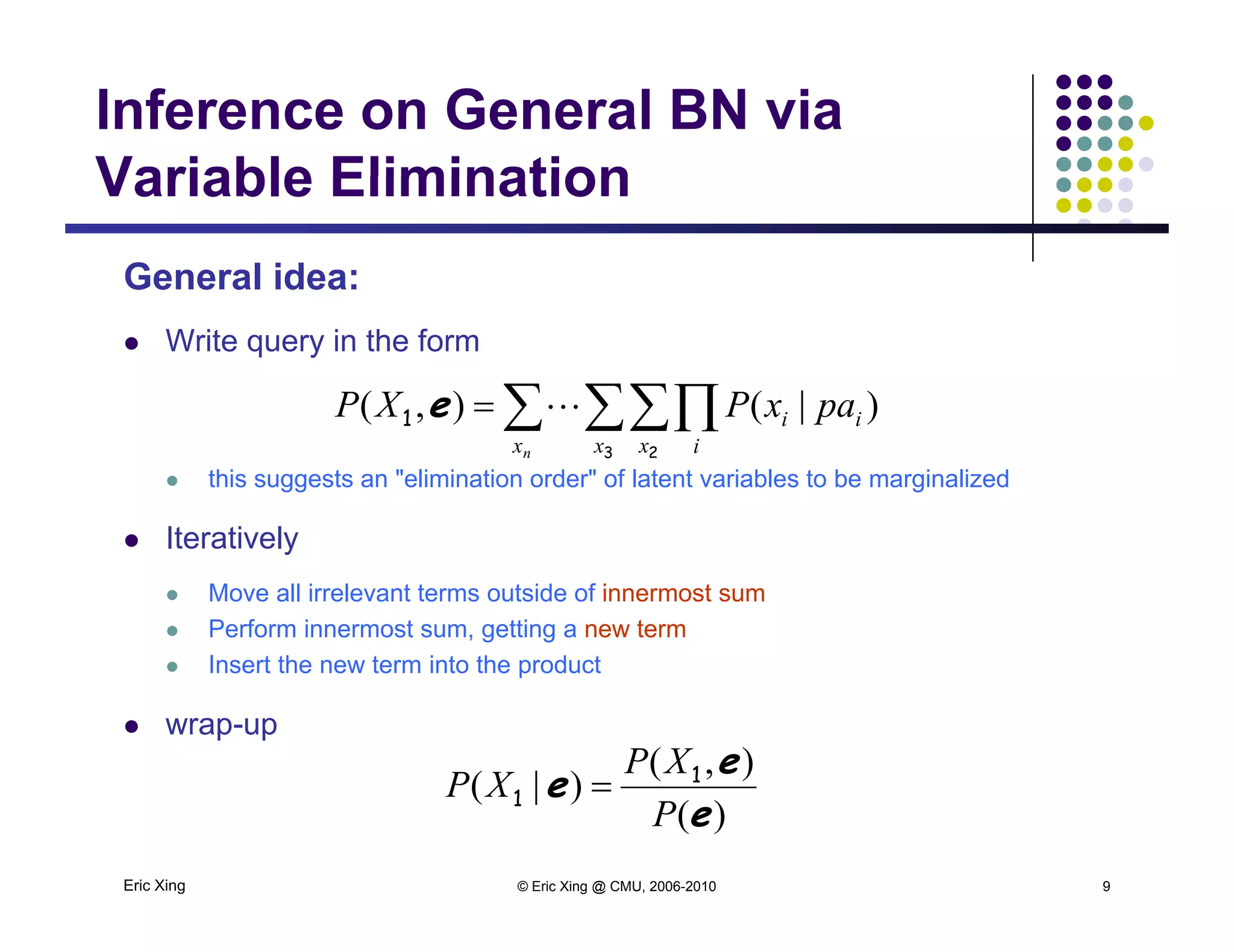 Inference on General BN via
Variable Elimination
General idea:
Variable Elimination
 Write query in the form
  ii paxPXP 1 )|(),( e
 this suggests an "elimination order" of latent variables to be marginalized
 Iteratively
 
nx x x i
ii paxPXP
3 2
1 )|(),( e
 Iteratively
 Move all irrelevant terms outside of innermost sum
 Perform innermost sum, getting a new term
I t th t i t th d t Insert the new term into the product
 wrap-up
),(
)|(
eXP
XP 1
Eric Xing © Eric Xing @ CMU, 2006-2010 9
)(
),(
)|(
e
e
P
XP 1
1 
 