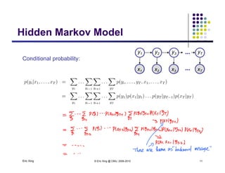 Hidden Markov ModelHidden Markov Model
y2 y3y1 yT...
Conditional probability:
A AA Ax2 x3x1 xT
y2 y3y1 yT...
...
Eric Xing © Eric Xing @ CMU, 2006-2010 11
 