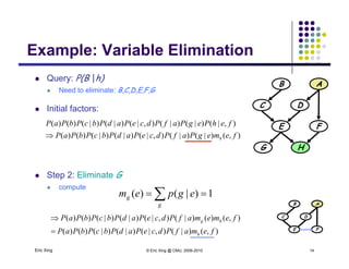 Example: Variable Elimination
 Query: P(B |h)
B A
Example: Variable Elimination
 Need to eliminate: B,C,D,E,F,G
 Initial factors:
B A
DC
E F
G H
),()|()|(),|()|()|()()(
),|()|()|(),|()|()|()()(
femegPafPdcePadPbcPbPaP
fehPegPafPdcePadPbcPbPaP
h
 Step 2: Eliminate G
t compute
1)|()(  g
g egpem
B A
DC)()()|()|()|()|()()( fememafPdcePadPbcPbPaP h
Eric Xing © Eric Xing @ CMU, 2006-2010 14
E F
),()|(),|()|()|()()(
),()()|(),|()|()|()()(
femafPdcePadPbcPbPaP
fememafPdcePadPbcPbPaP
h
hg


 