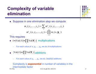 Complexity of variable
elimination
 Suppose in one elimination step we compute
elimination

x
kxkx yyxmyym ),,,('),,( 11 

k
xmyyxm )()(' y
This requires
 multiplications


i
cikx i
xmyyxm
1
1 ),(),,,( y
 CXk )Val()Val( Y p
─ For each value of x, y1, …, yk, we do k multiplications
i
Ci
)()(
 additions
─ For each value of y1, …, yk , we do |Val(X)| additions

i
Ci
X )Val()Val( Y
Eric Xing © Eric Xing @ CMU, 2006-2010 21
Complexity is exponential in number of variables in the
intermediate factor
 