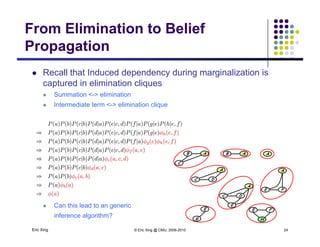 From Elimination to Belief
PropagationPropagation
 Recall that Induced dependency during marginalization isp y g g
captured in elimination cliques
 Summation <-> elimination
 Intermediate term <-> elimination cliqueq
A
B A
C
A
B A A
A
E F
A
DC
A
DC
Eric Xing © Eric Xing @ CMU, 2006-2010 24
 Can this lead to an generic
inference algorithm?
E F
H
E
G
E
 