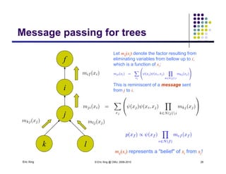 Message passing for treesMessage passing for trees
Let m (x ) denote the factor resulting from
f
Let mij(xi) denote the factor resulting from
eliminating variables from bellow up to i,
which is a function of xi:
i This is reminiscent of a message sent
from j to i.
j
k l
Eric Xing © Eric Xing @ CMU, 2006-2010 28
k l
mij(xi) represents a "belief" of xi from xj!
 