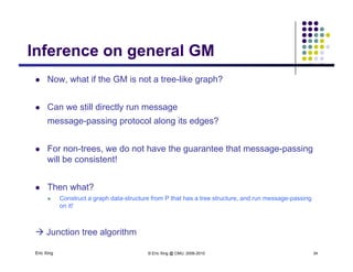 Inference on general GMInference on general GM
 Now, what if the GM is not a tree-like graph?
 Can we still directly run message
i t l l it d ?message-passing protocol along its edges?
 For non-trees, we do not have the guarantee that message-passingg g p g
will be consistent!
 Then what? Then what?
 Construct a graph data-structure from P that has a tree structure, and run message-passing
on it!
Eric Xing © Eric Xing @ CMU, 2006-2010 34
 Junction tree algorithm
 