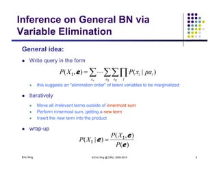 Inference on General BN via
Variable Elimination
General idea:
Variable Elimination
 Write query in the form
  ii paxPXP 1 )|(),( e
 this suggests an "elimination order" of latent variables to be marginalized
 Iteratively
 
nx x x i
ii paxPXP
3 2
1 )|(),( e
 Iteratively
 Move all irrelevant terms outside of innermost sum
 Perform innermost sum, getting a new term
I t th t i t th d t Insert the new term into the product
 wrap-up
),(
)|(
eXP
XP 1
Eric Xing © Eric Xing @ CMU, 2006-2010 9
)(
),(
)|(
e
e
P
XP 1
1 
 
