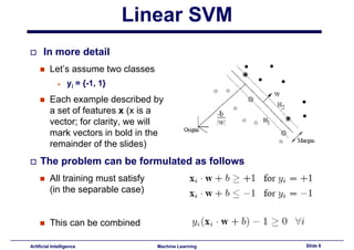Lecture12 - SVM