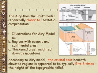 ÖNCEL AKADEMİ: INTRODUCTION TO GEOPHYSICS | PPT