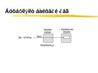 Áóôåðëýëò áàéõã¿é ¿åä ¯éëäëèéí  ñèñòåì Õýðýãëýã÷èéí  ïðîöåññ Áóôåðëýõã¿é Î/Ã Òºõººðºìæ Îðîëò 